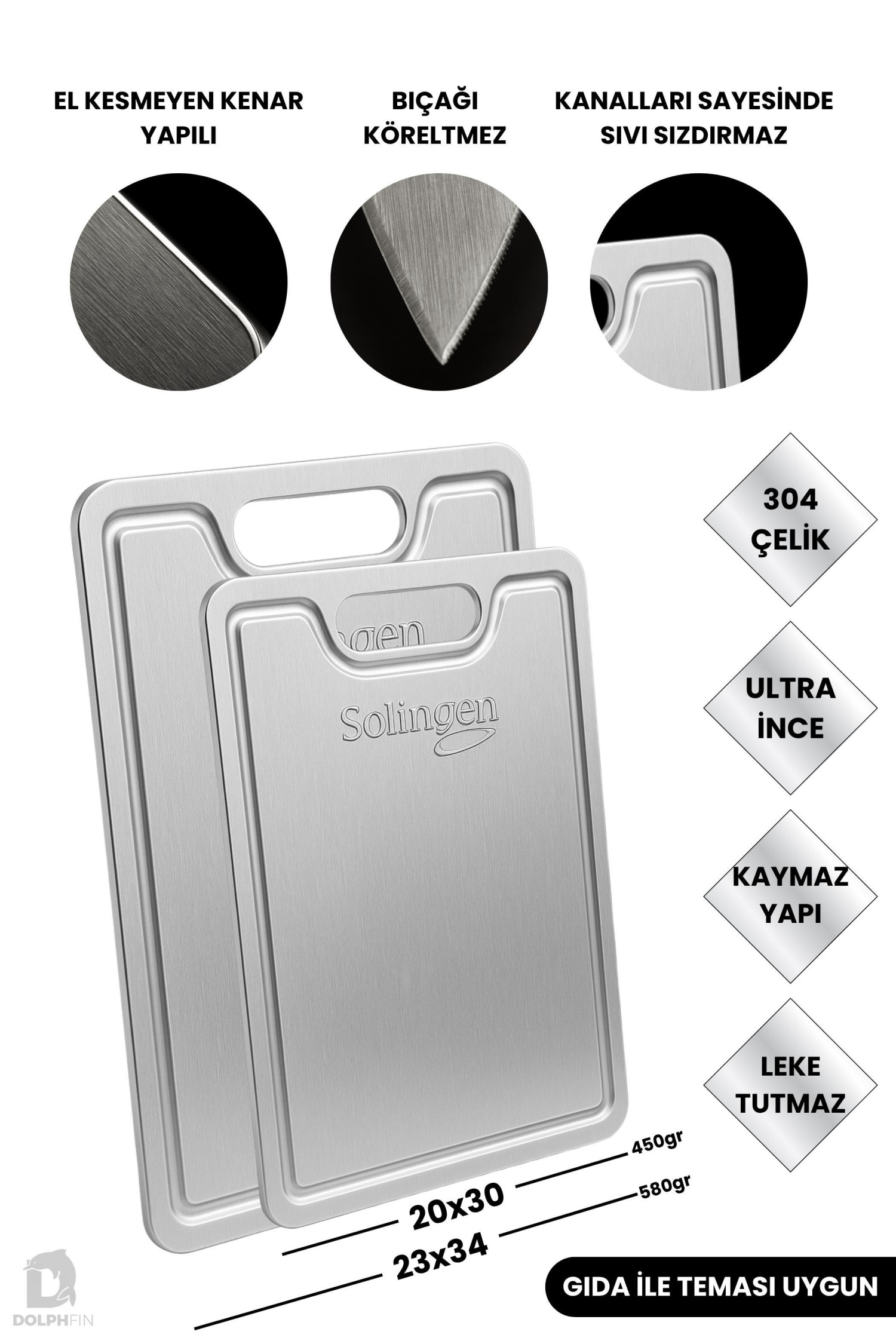 KESİM PANOSU ( 12 ADET) 1 KOLİ